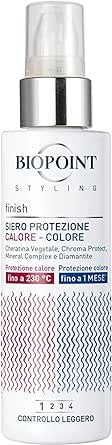 Biopoint Styling Spray Siero Protettore Colore 200 ml